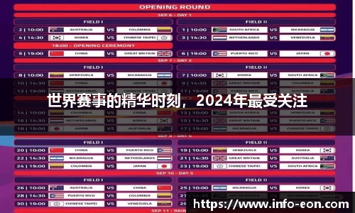 世界赛事的精华时刻，2024年最受关注