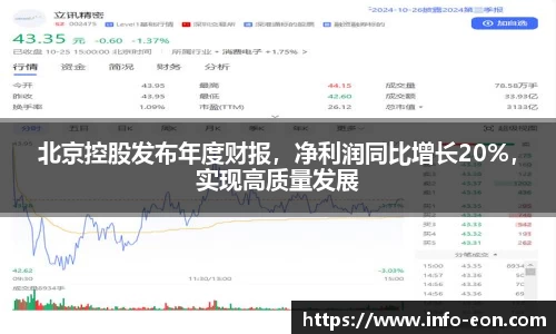 北京控股发布年度财报，净利润同比增长20%，实现高质量发展